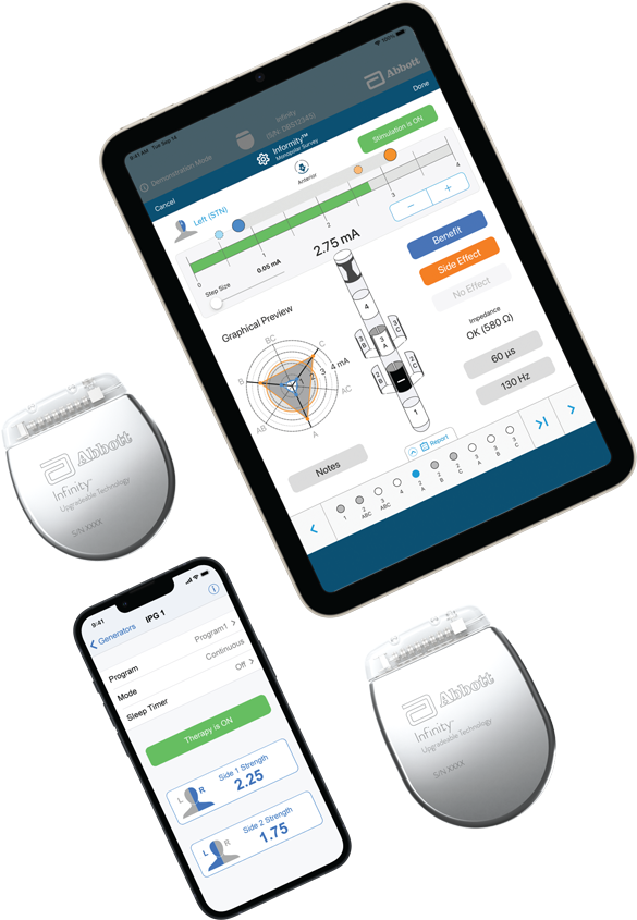 products and devices
