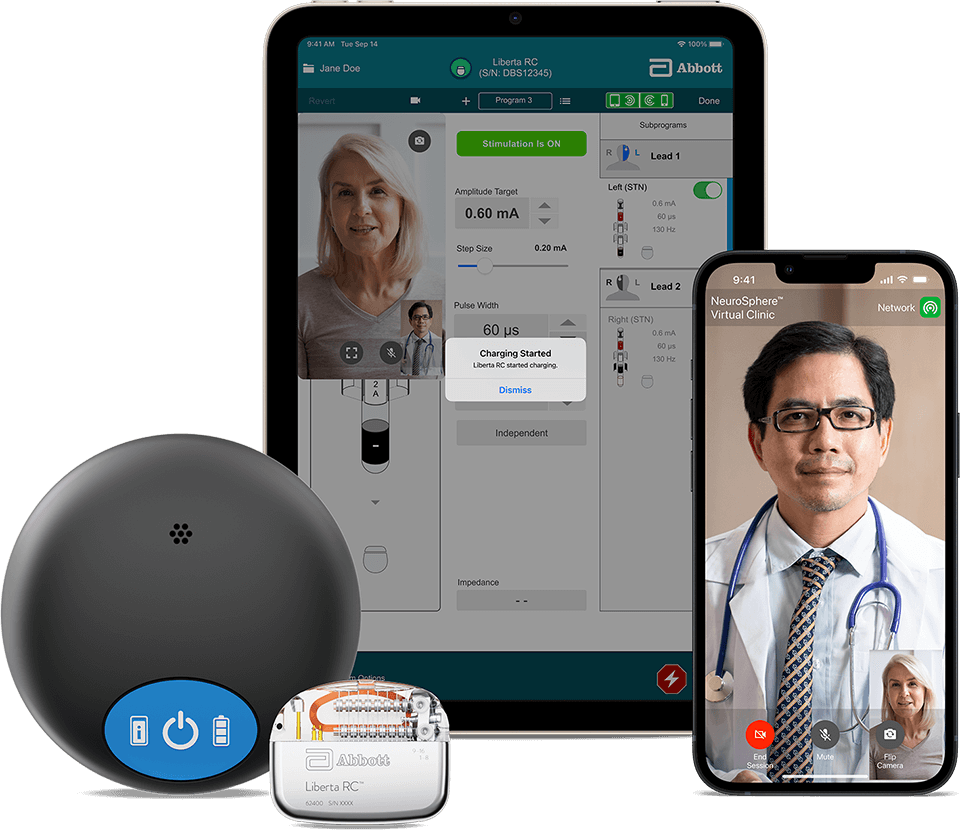 tablet mobile screens